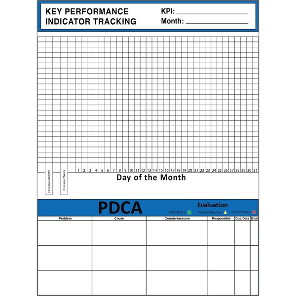 5S Supplies Key Performance Indicator KPI Tracking Board Aluminum Dry Erase 24in x 32in KPITRACK-2432-DRYERASE